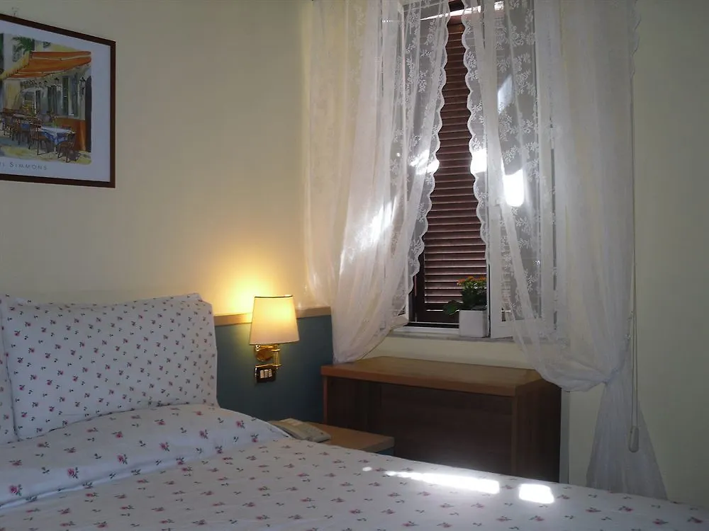 B&B Andy&Lu Рим 2*,